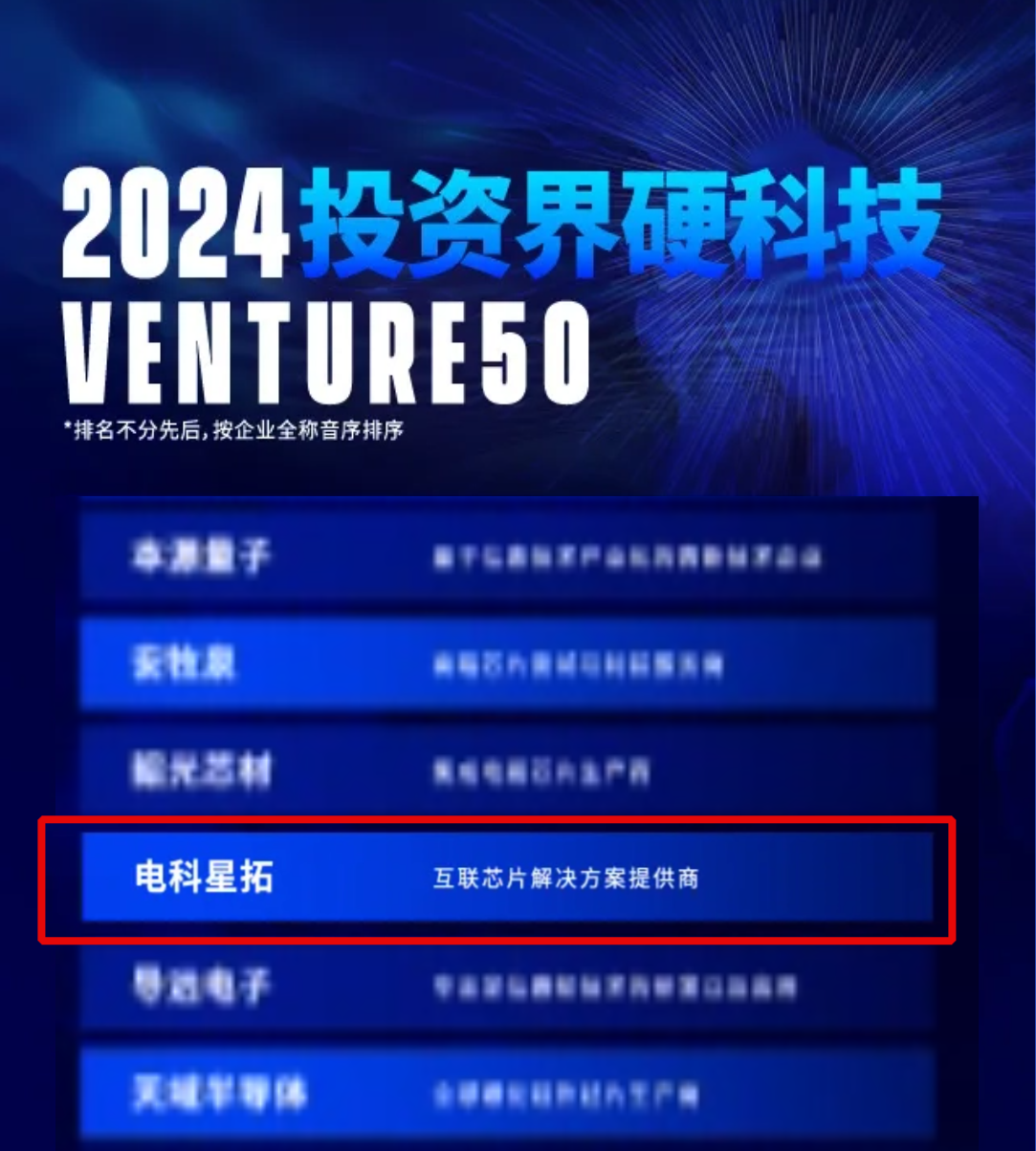 电科PG电子直营入选2024VENTURE50硬科技榜单！.png