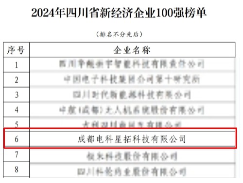 1737552749380909.jpg 电科PG电子直营荣膺“2024年四川省新经济企业”100强榜单.jpg